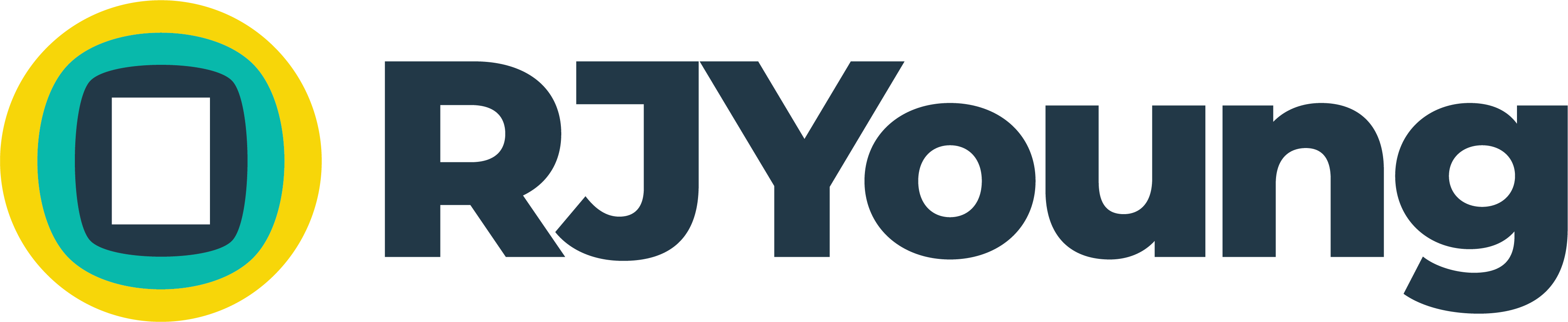 RJY